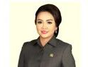 SIKAD Singkatan dari Fransiskus Diaan dan Sukardi Cabup Kapuas Hulu, Siapa Angeline Framalco?