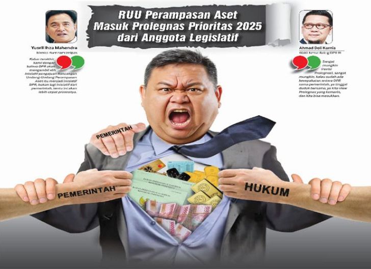 Photo of Koruptor Harus Siap Dimiskinkan, RUU Perampasan Aset Masuk Prolegnas Prioritas 2025 dari Anggota Legislatif