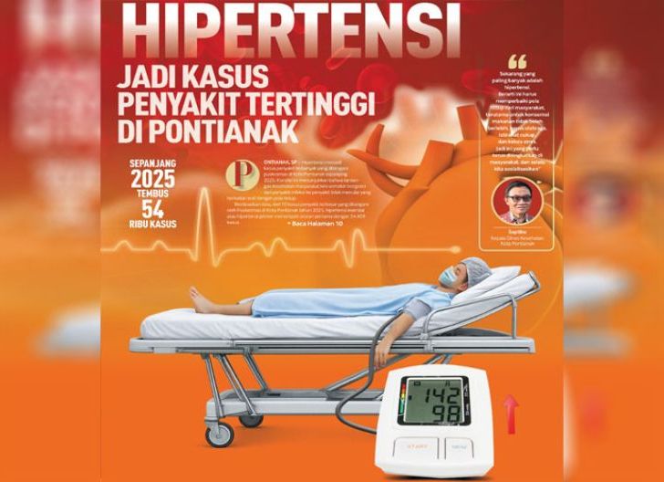Photo of Hipertensi Jadi Kasus Penyakit Tertinggi di Pontianak, Sepanjang 2025 Tembus 54 Ribu Kasus