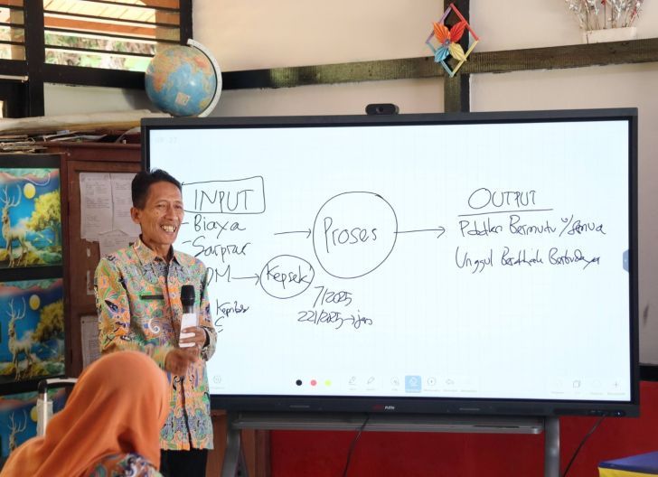 Photo of Disdikbud Bengkayang Selaraskan Proteksi dan Progresivitas Digital Pendidikan