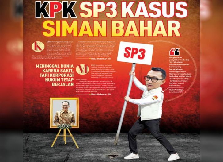 Photo of KPK SP3 Kasus Siman Bahar, Meninggal Dunia Karena Sakit, Tapi Korporasi Hukum Tetap Berjalan