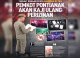 Photo of Pemkot Pontianak Akan Kaji Ulang Perizinan, Terkait Dugaan Pesta Narkoba di THM