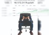 Photo of Rupiah Tembus Rp18.250 per Dolar AS, Pengusaha Kalbar Mulai Keluhkan Ketidakpastian Ekonomi