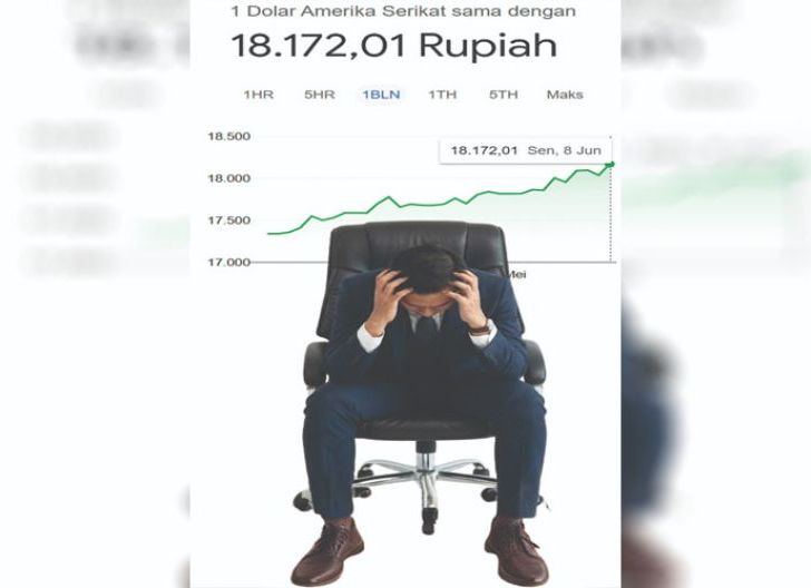 Photo of Rupiah Tembus Rp18.250 per Dolar AS, Pengusaha Kalbar Mulai Keluhkan Ketidakpastian Ekonomi