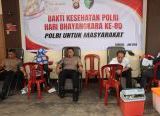 Photo of Donor Darah Hari Bhayangkara ke-80, Polres Sanggau Wujudkan Kepedulian Nyata untuk Kemanusiaan
