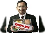 Photo of Mahfud: Koruptor MBG Layak Dihukum Mati