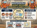 BPBD Sanggau Ingatkan Warga Waspada Hadapi Musim Kemarau dan Kabut Asap