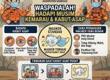 Photo of BPBD Sanggau Ingatkan Warga Waspada Hadapi Musim Kemarau dan Kabut Asap