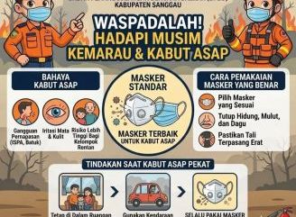 BPBD Sanggau Ingatkan Warga Waspada Hadapi Musim Kemarau dan Kabut Asap