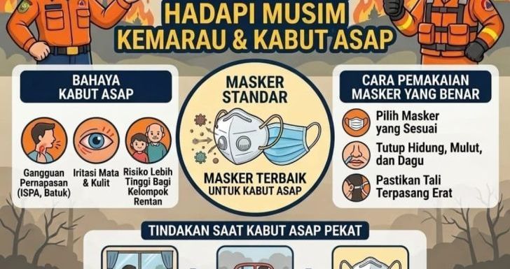 BPBD Sanggau Ingatkan Warga Waspada Hadapi Musim Kemarau dan Kabut Asap