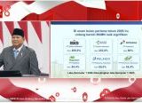 Photo of Presiden Prabowo Apresiasi Kinerja Pegadaian dalam Pidato Sidang Tahunan MPR 2026