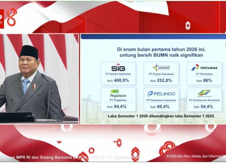 Photo of Presiden Prabowo Apresiasi Kinerja Pegadaian dalam Pidato Sidang Tahunan MPR 2026