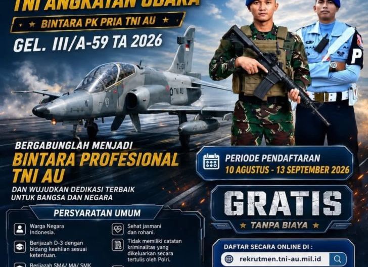 Photo of Pendaftaran Bintara PK TNI AU Gelombang III/A-59 TA 2026 Dibuka, Putra Kalbar Bersiap Jadi Prajurit Profesional