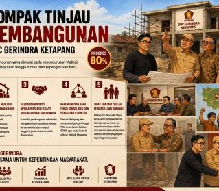 Kompak, Alexander Wilyo dan Mathoji Tinjau Pembangunan Gedung DPC Gerindra Ketapang Bersama