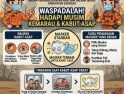 BPBD Sanggau Himbau Warga Waspada Musim Kemarau & Kabut Asap