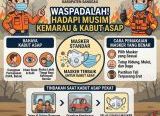 Photo of BPBD Sanggau Himbau Warga Waspada Musim Kemarau & Kabut Asap