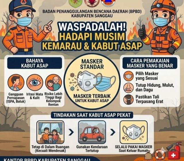 BPBD Sanggau Himbau Warga Waspada Musim Kemarau & Kabut Asap