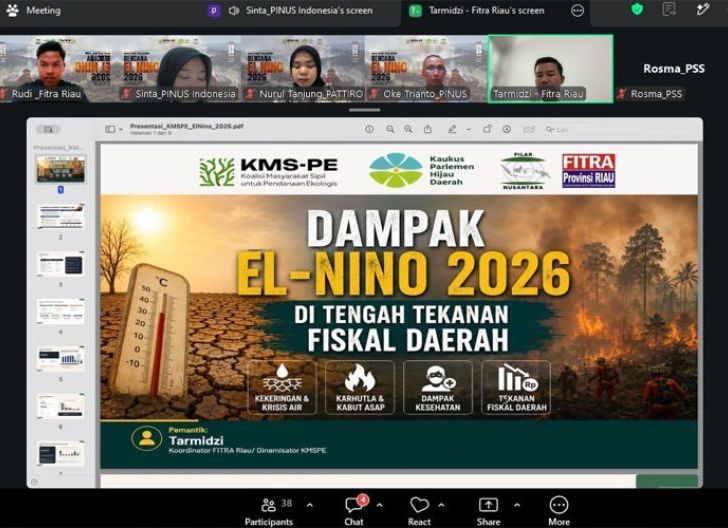 Photo of Dana Karhutla Cekak di Tengah Ancaman El Nino Godzilla, Ironi Efisiensi Anggaran