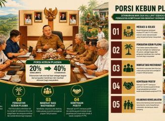 Duduk Bersama Cari Solusi, Bupati Alexander Wilyo Tawarkan Solusi Plasma Lebih Besar hingga Peluang Kerja bagi Masyarakat