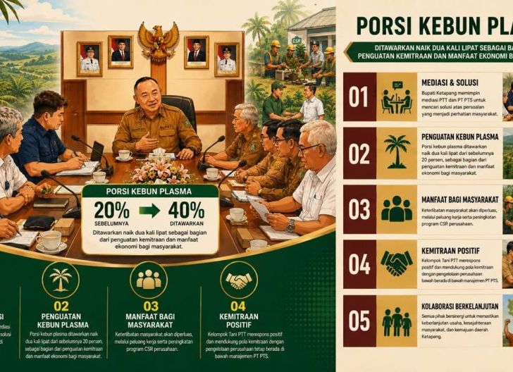 Photo of Duduk Bersama Cari Solusi, Bupati Alexander Wilyo Tawarkan Solusi Plasma Lebih Besar hingga Peluang Kerja bagi Masyarakat