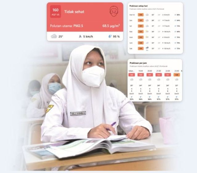 Sekolah Pontianak Kembali Tatap Muka, Moda Pembelajaran Menyesuaikan Kualitas Udara