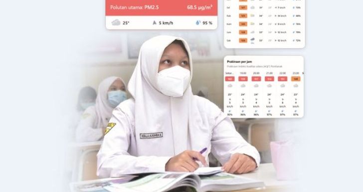 Sekolah Pontianak Kembali Tatap Muka, Moda Pembelajaran Menyesuaikan Kualitas Udara