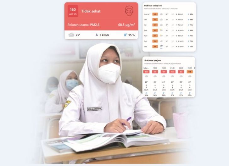 Photo of Sekolah Pontianak Kembali Tatap Muka, Moda Pembelajaran Menyesuaikan Kualitas Udara