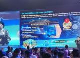 Photo of Sinergi Digital Diperkuat, Kalbar Dorong Ekosistem Ekonomi dan Keuangan Terintegrasi
