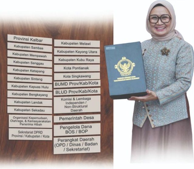 Polisi Diminta Periksa Kepala BPK RI Perwakilan Kalbar, Diduga 