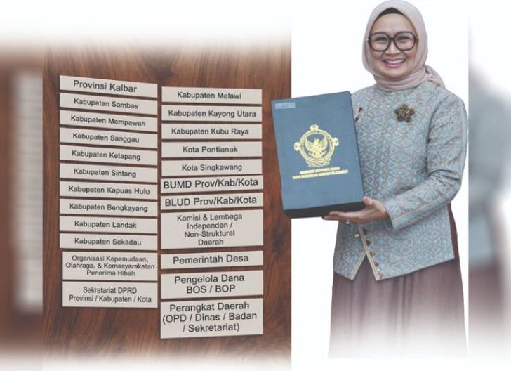 Photo of Polisi Diminta Periksa Kepala BPK RI Perwakilan Kalbar, Diduga 
